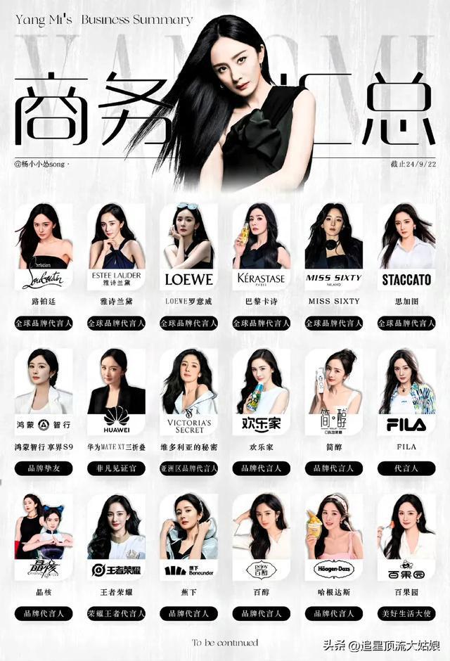 内娱最具商业价值女明星TOP 2：杨幂