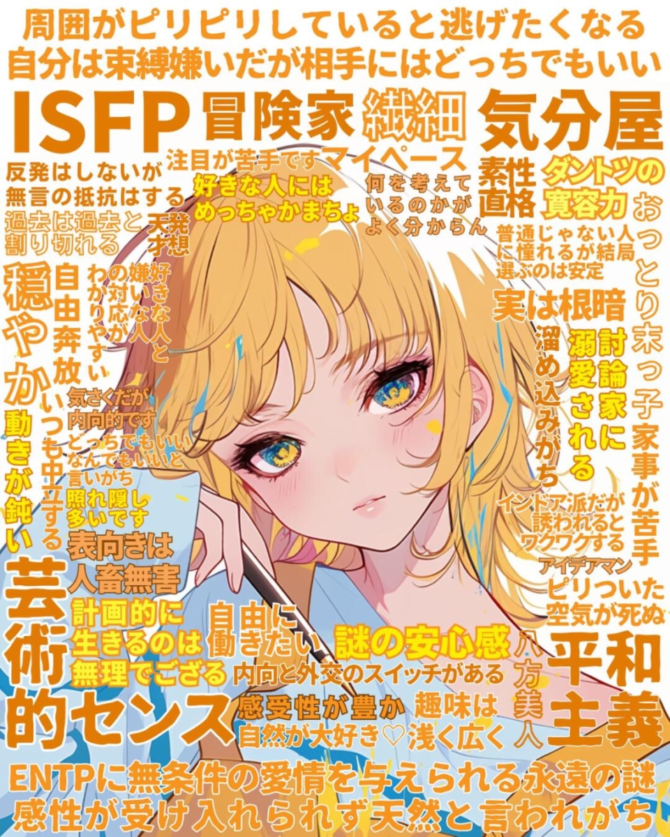 15.ISFP