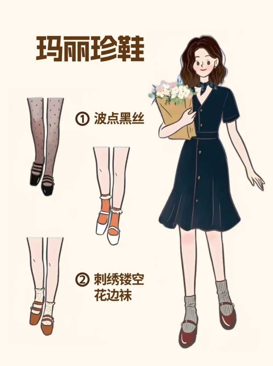不同鞋款的袜子搭配 | 1、玛丽珍鞋