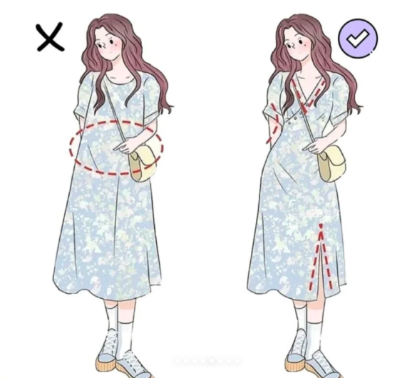 腿粗+胯宽穿搭技巧：4.连衣裙的款式