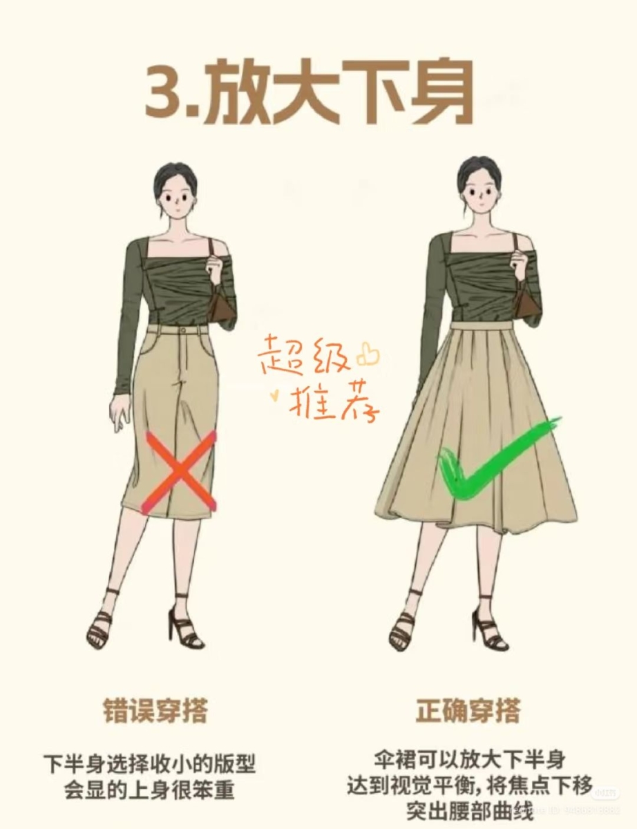 3.放大下身