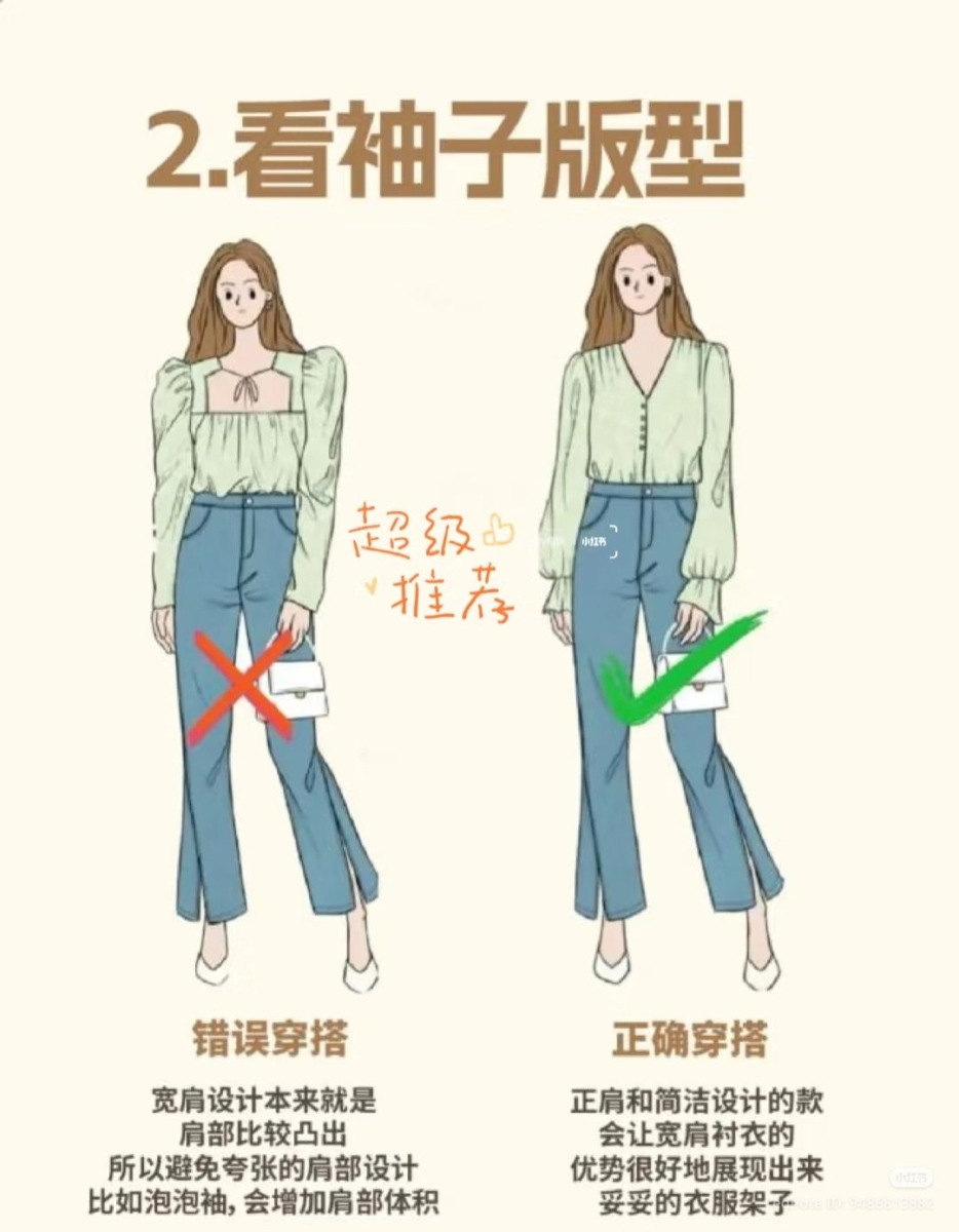 2.看袖子版型