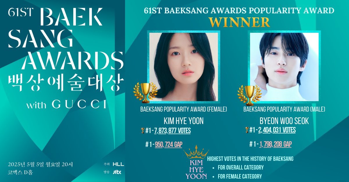 《背着善宰跑》边佑锡&金惠奫