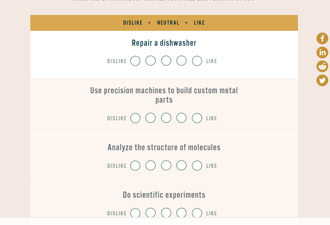 Truity Career Personality Profiler