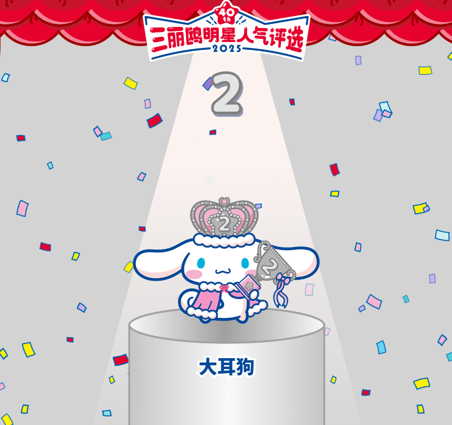 第二名：大耳狗（シナモロール / CINNAMOROLL）