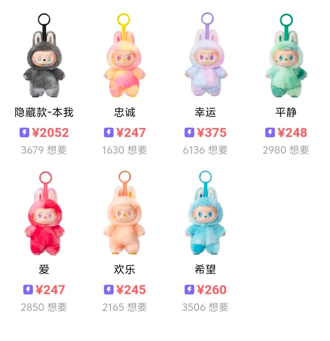 Labubu 第三代身价暴涨