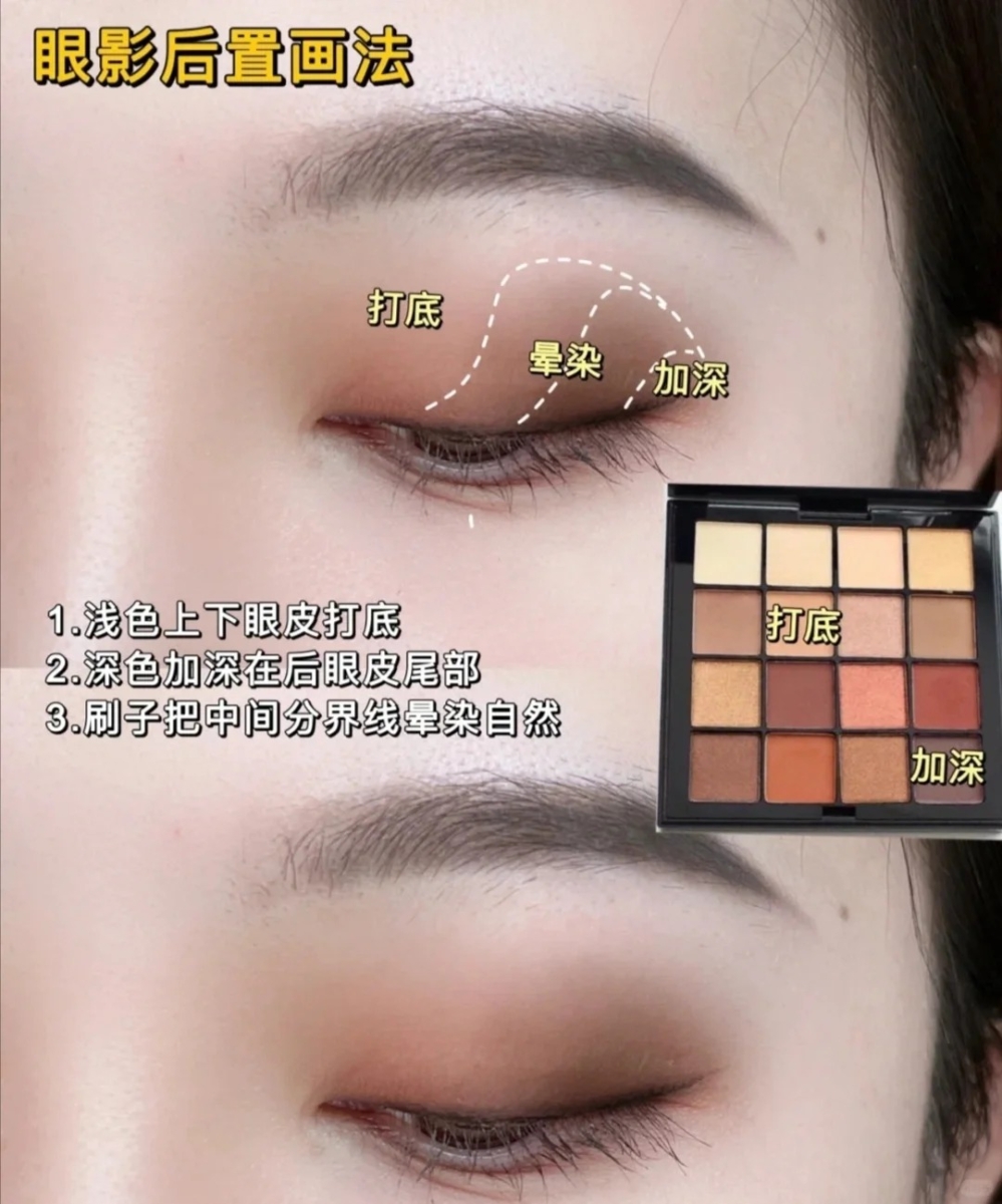 眼影后置画法