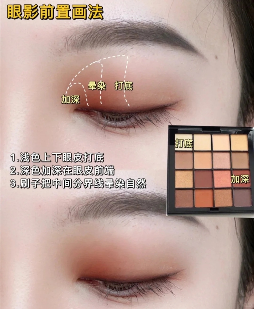 眼影前置画法
