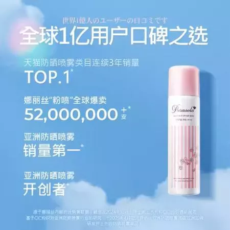 4.Naris Up Parasola Fragrance UV Sunscreen Spray SPF50+PA++++