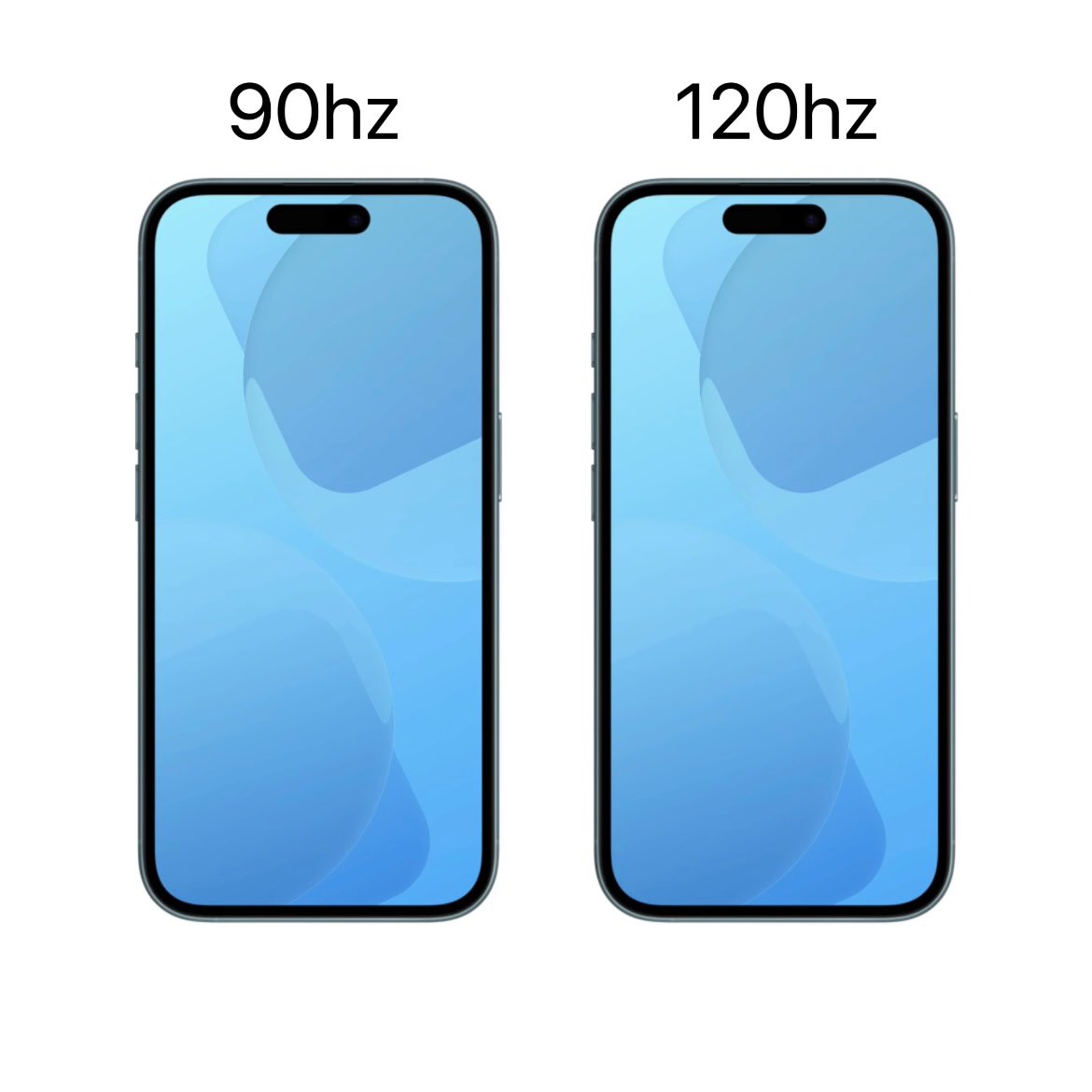iPhone 17 全系列有望升级120Hz ProMotion 高刷新率