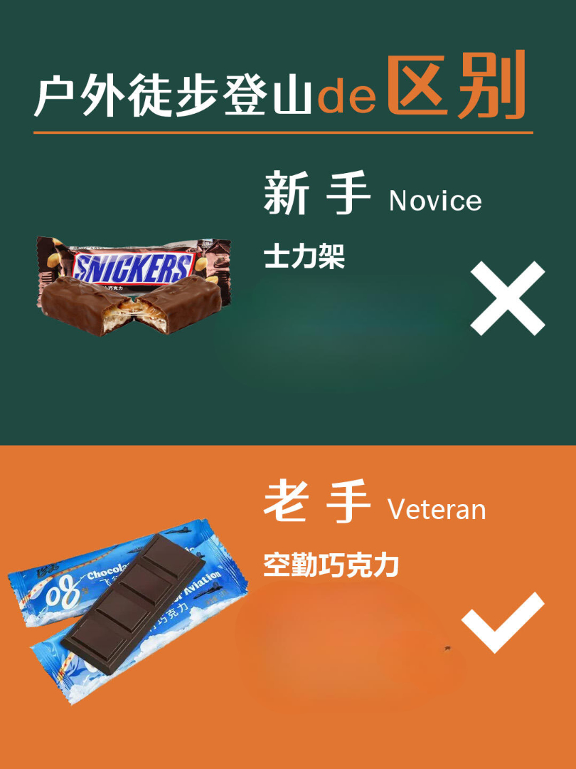 8.【能量补给】