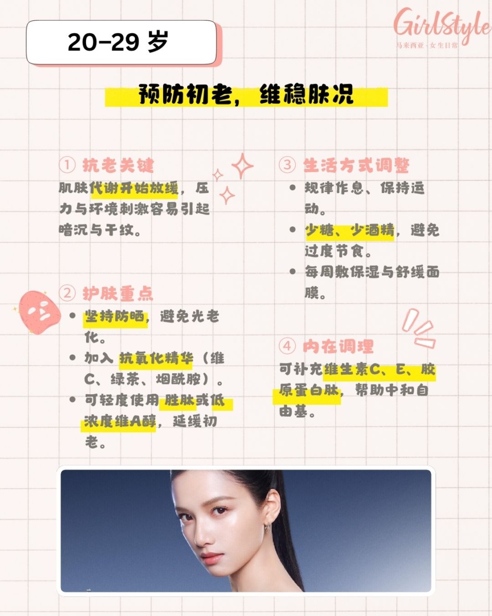 🌱 20–29岁｜初老来袭，稳定肤况最关键！