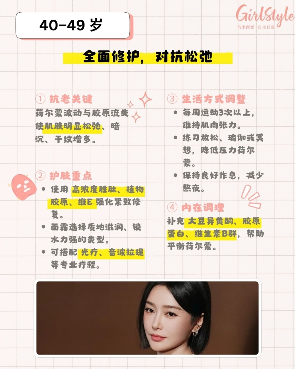 🌼 40–49岁｜全面修护，重拾紧致与光泽！