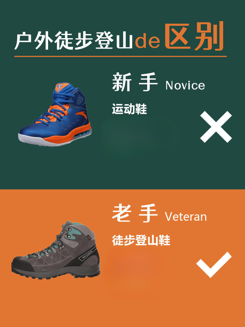 1.【行走利器】