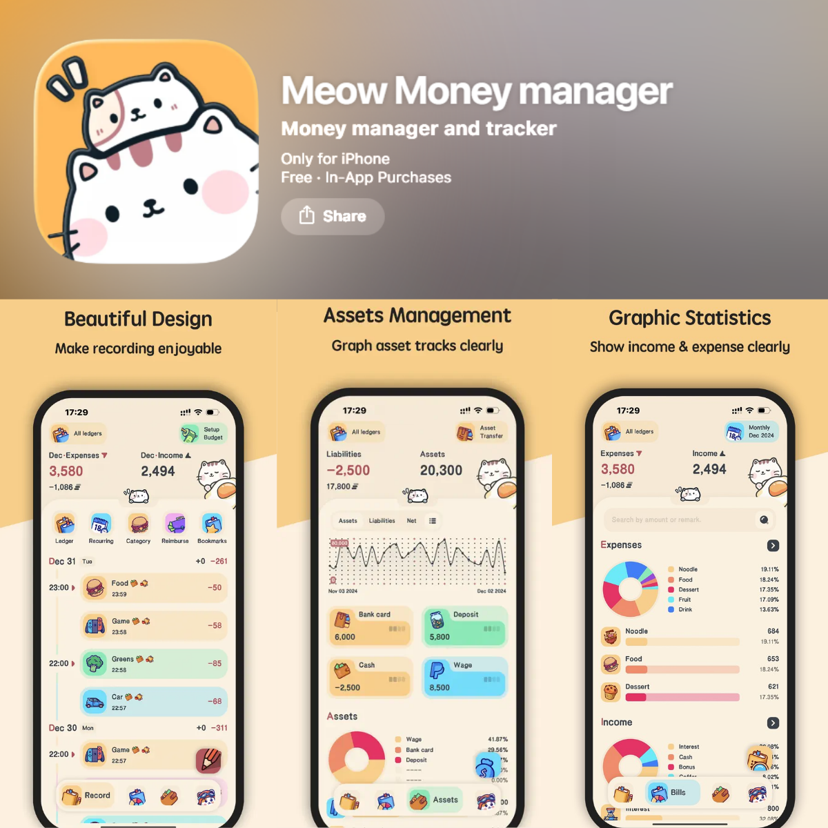 Meow Money Manager