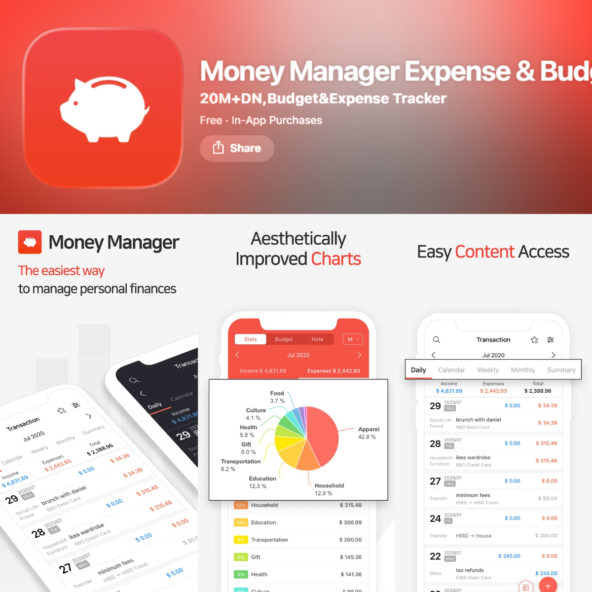 Money Manager Expense & Budget