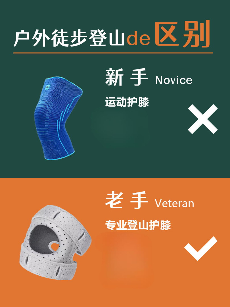 4.【关节守护】