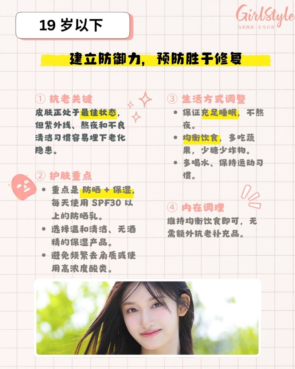 👩🏻 19岁以下｜打好基础，从防晒开始！