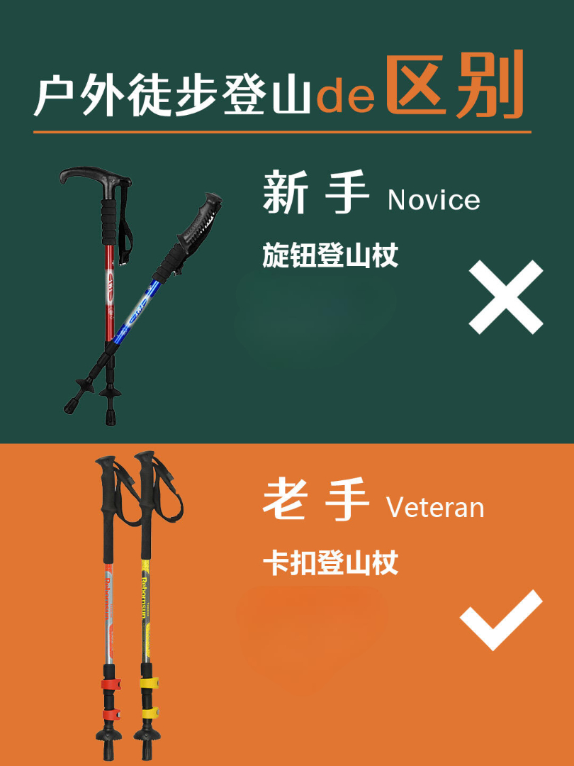 6.【行走助力】