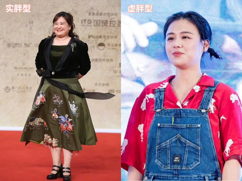你是「虚胖」还是「实胖」？