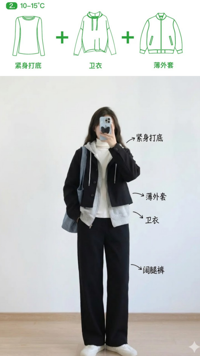 10–15℃：微冷天气，注重舒适与排汗