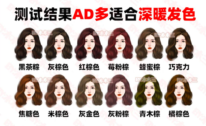 A、D多：深暖发色女主系