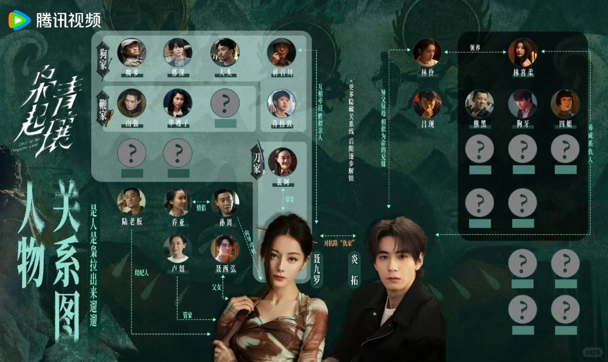 《枭起青壤》8 大必看亮点