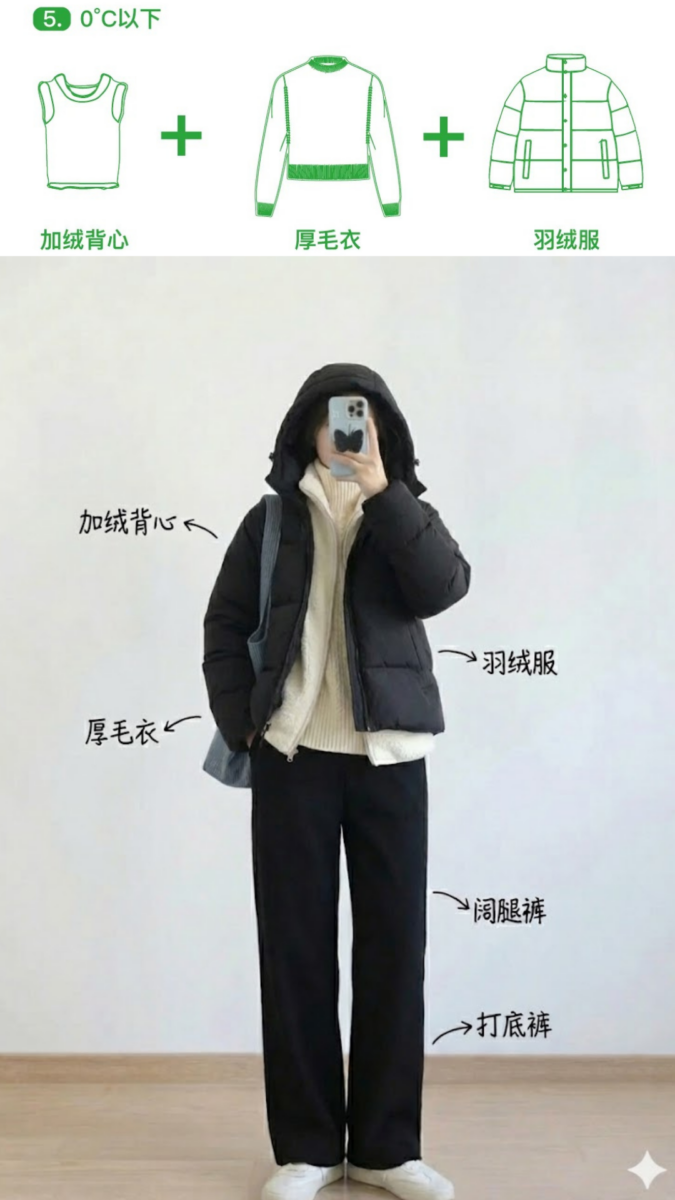 0℃以下：雪国模式正式启动