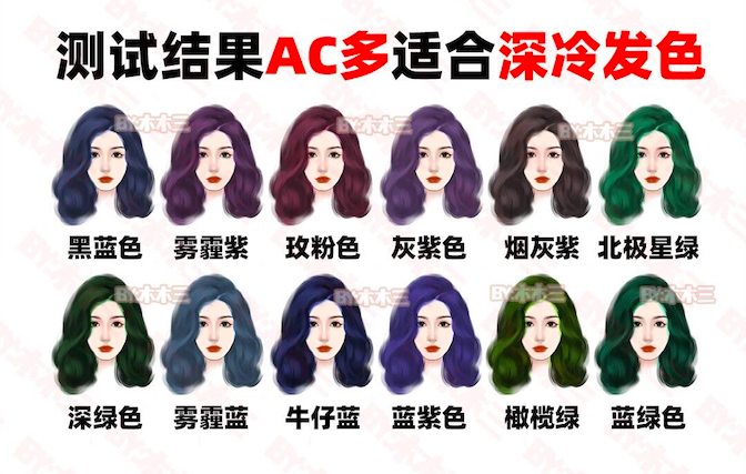 A、C多：深冷发色女神系