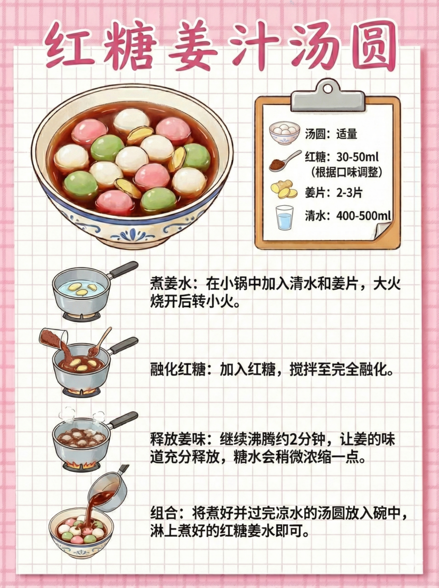 红糖姜汁汤圆食谱