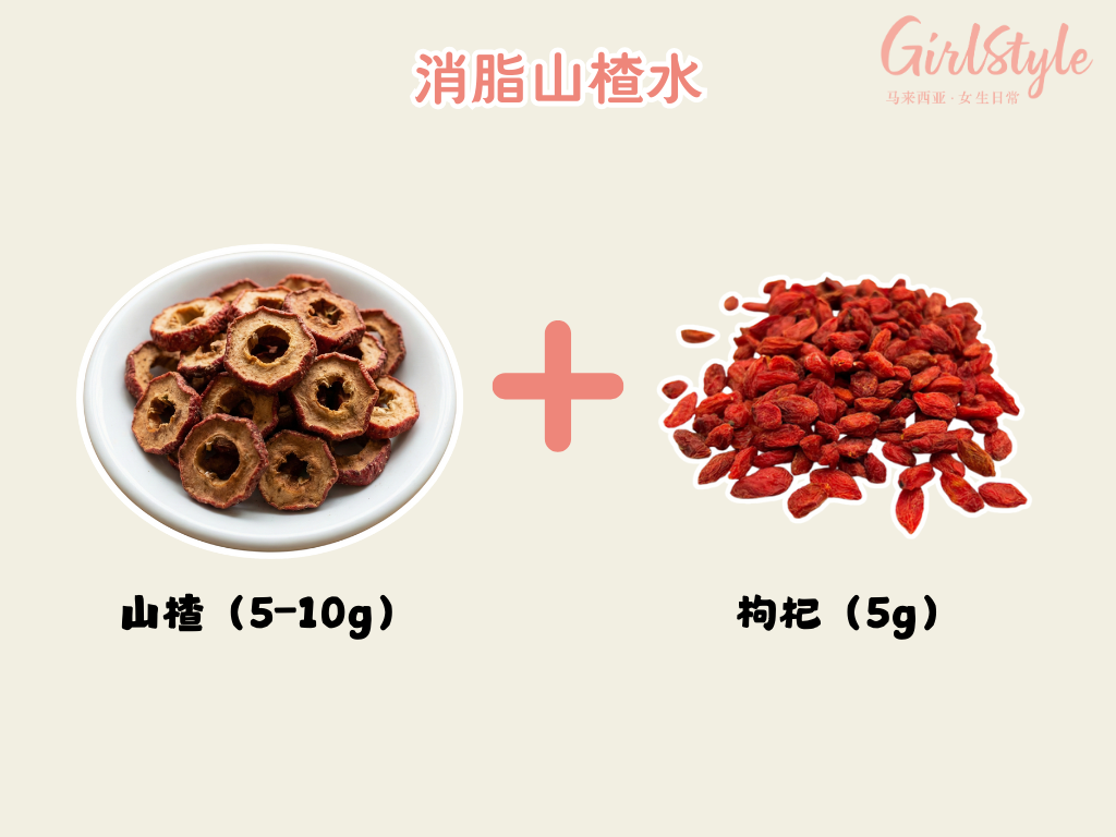 消脂山楂水
