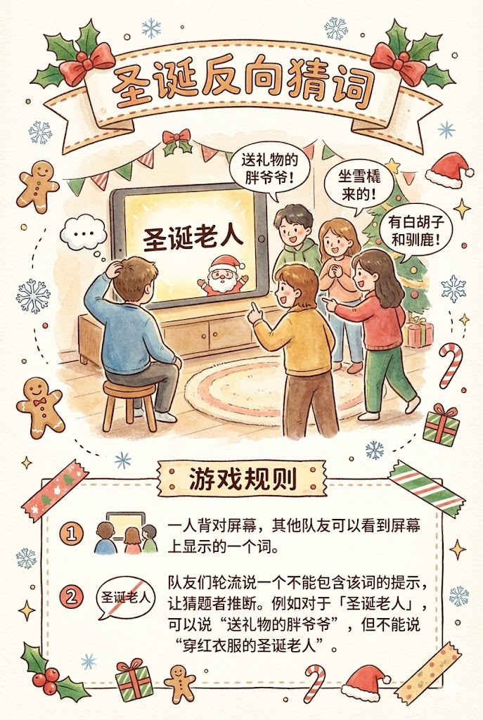 6. 圣诞反向猜词：智商与默契的较量