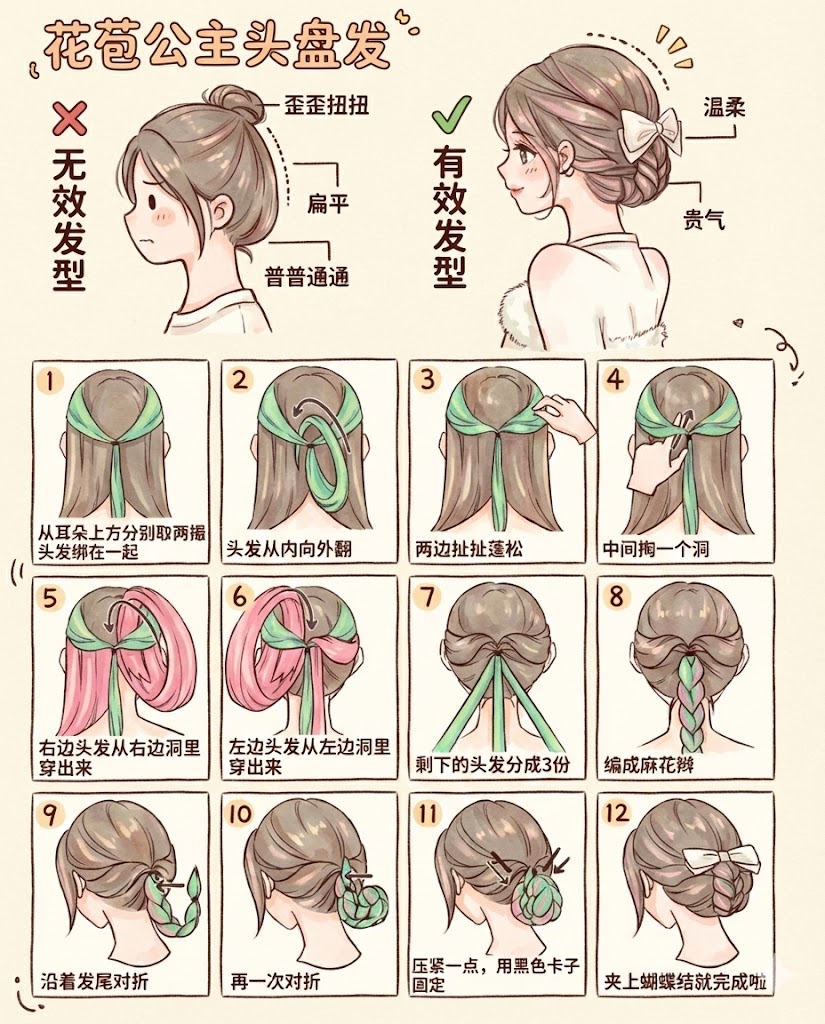 八、 花苞公主头盘发
