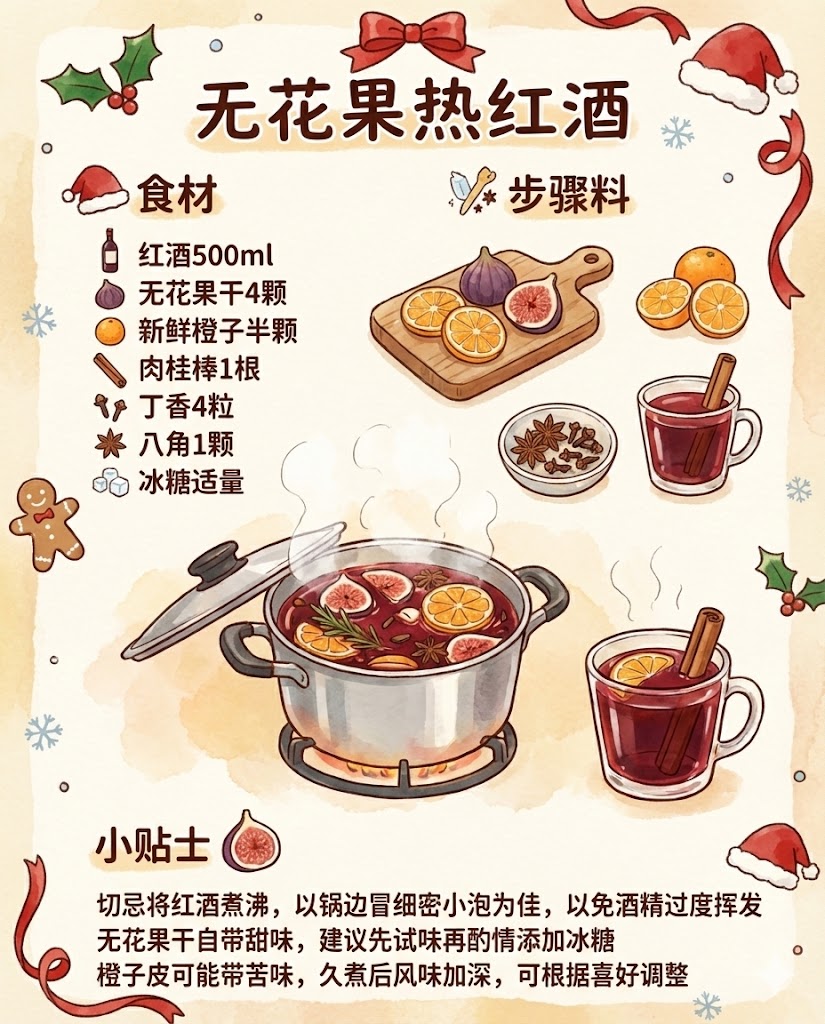 9.无花果热红酒