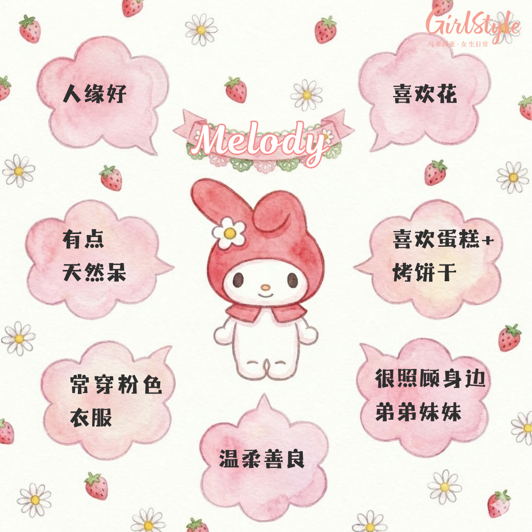 My Melody