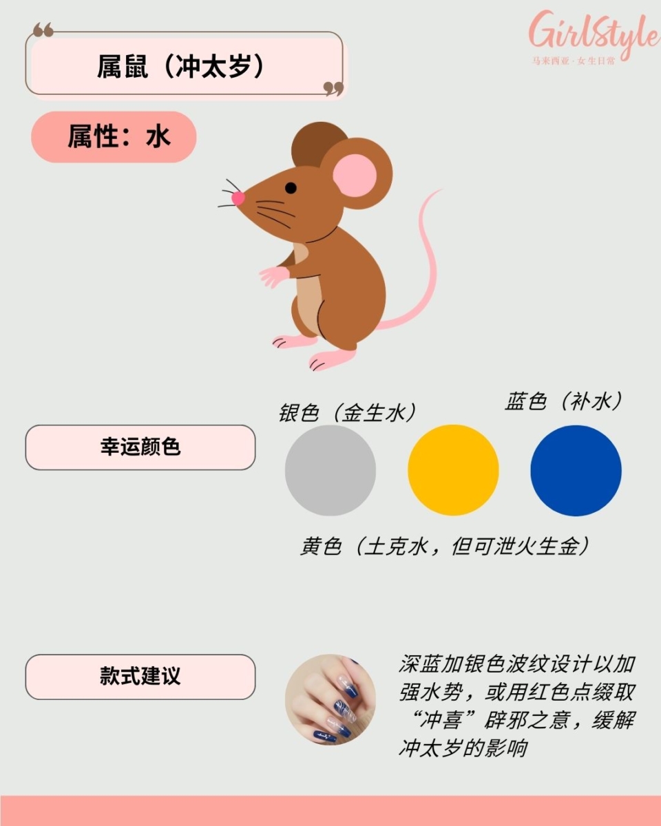🐭 属鼠（冲太岁）美甲建议