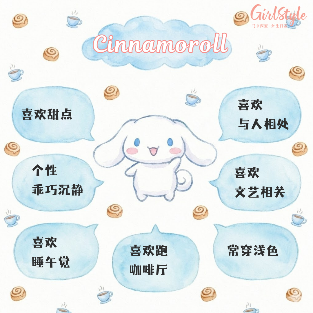 Cinnamoroll
