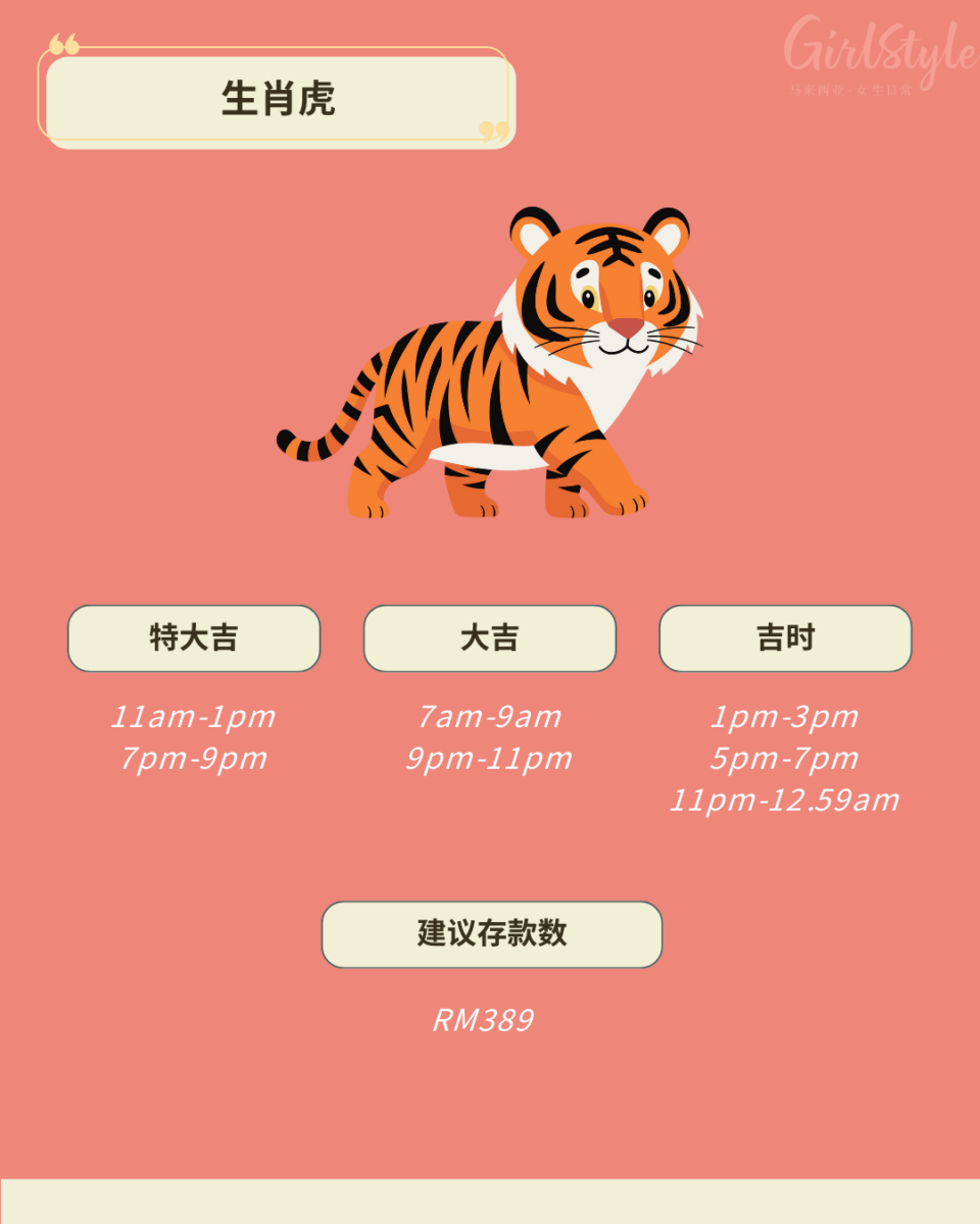 2026立春存钱吉时表：生肖虎