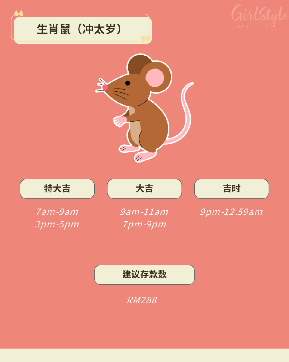 2026立春存钱吉时表：生肖鼠