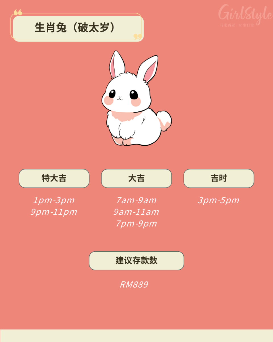 2026立春存钱吉时表：生肖兔