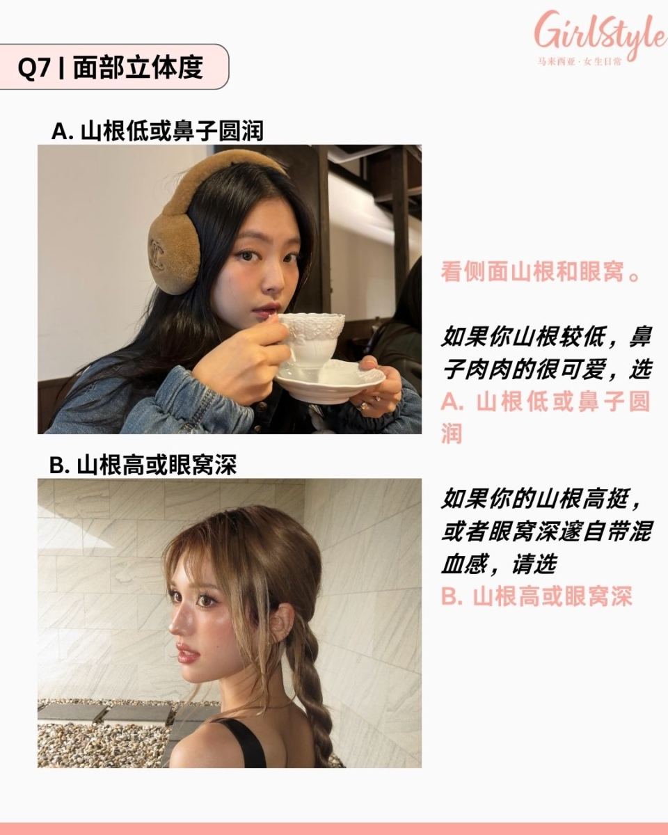 Q7 | 面部立体度，决定妆容的承载力