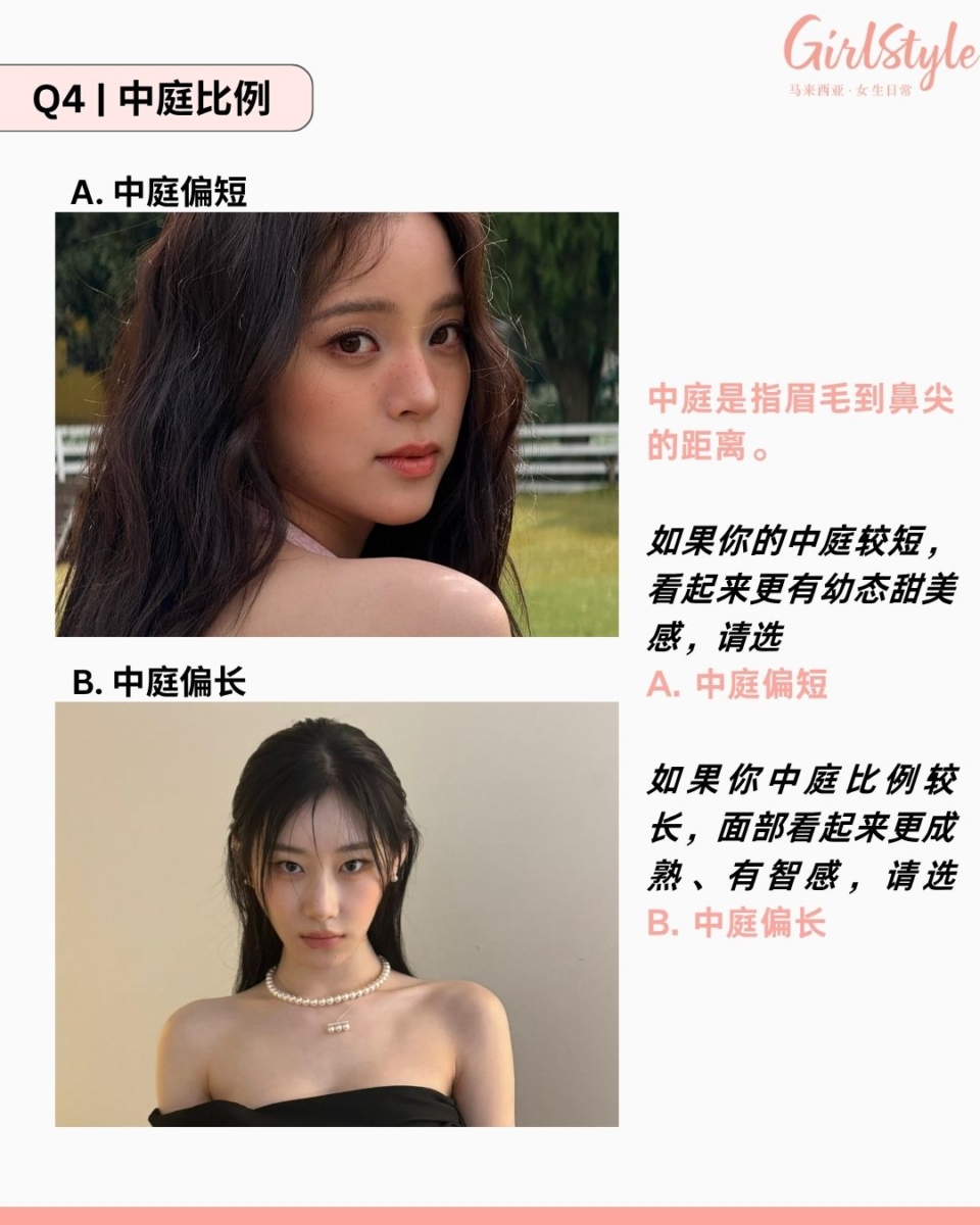 Q4 | 中庭比例，决定你的视觉年龄