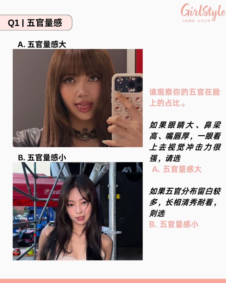 Q1 | 五官量感，你是浓颜还是淡颜？