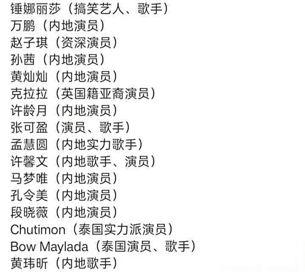 《乘风 2026》网传阵容