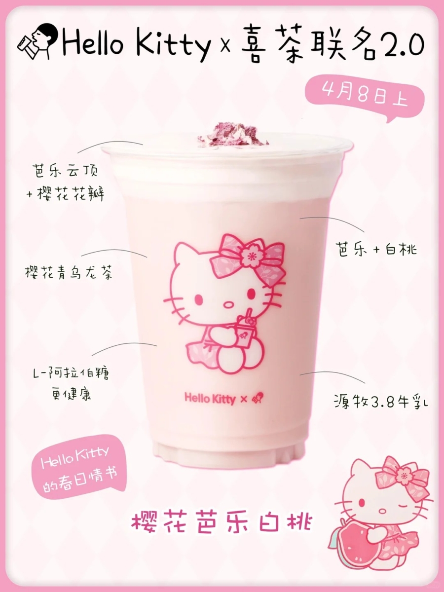 喜茶 x Hello Kitty 联名新品「樱花芭乐白桃」清新登场🌸