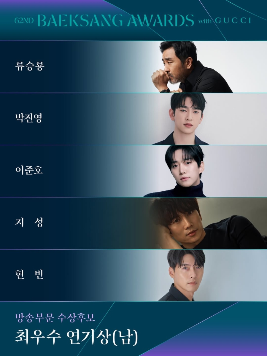第62届百想艺术大赏：电视部最佳男主角（视帝）入围名单