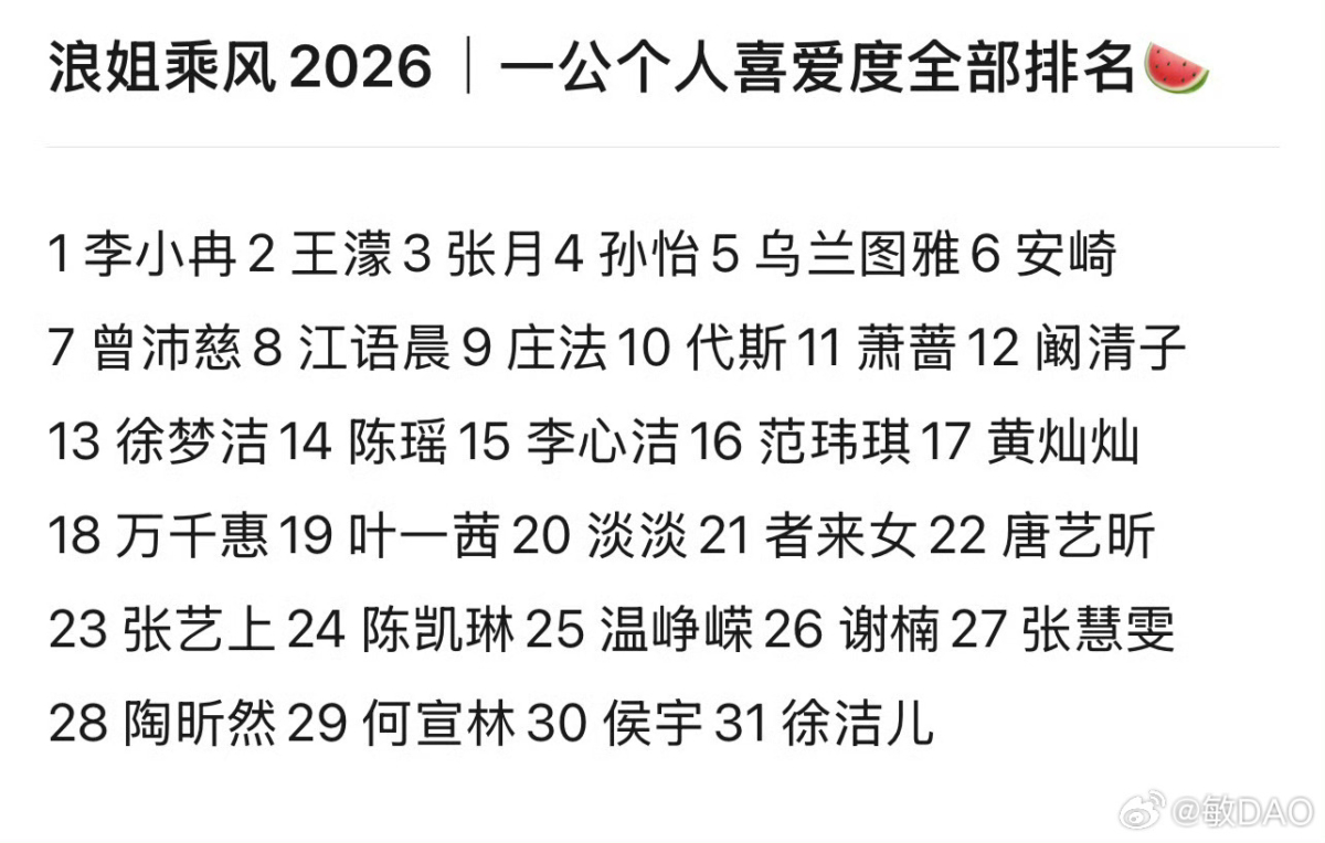 网传《浪姐7》一公个人喜爱度