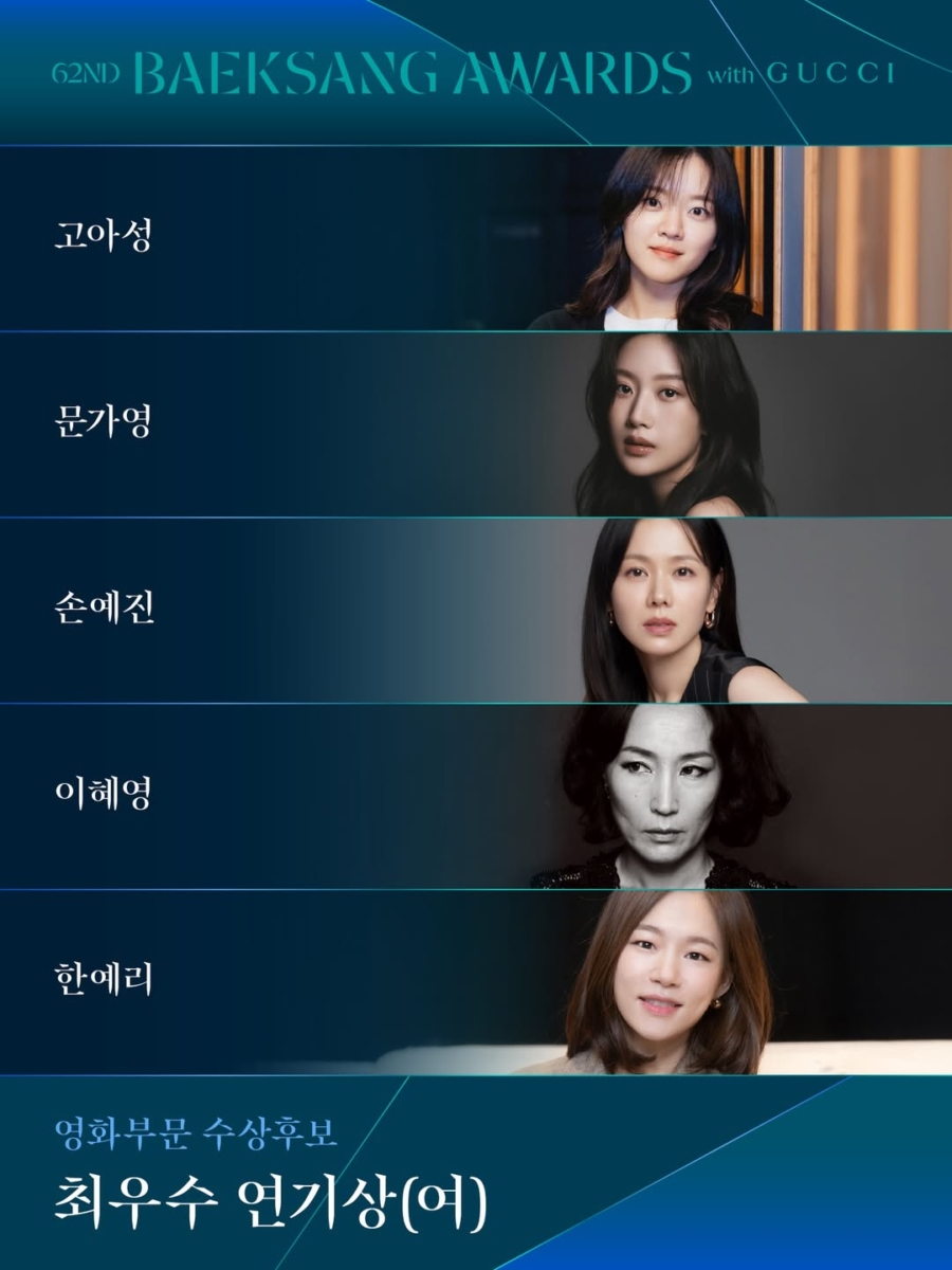 第62届百想艺术大赏：电影部最佳女主角（影后）入围名单