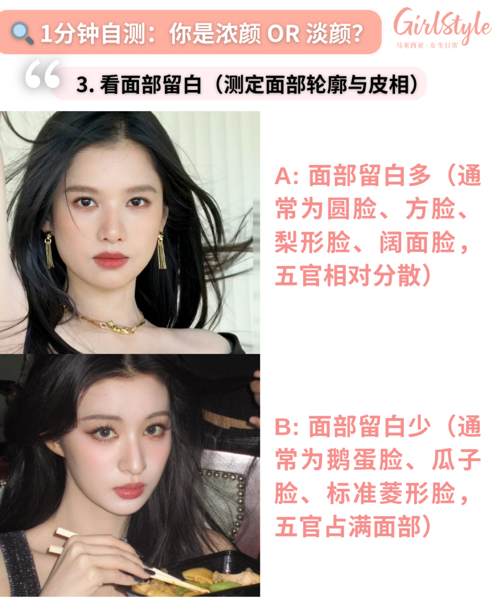 3. 看面部留白（测定面部轮廓与皮相）