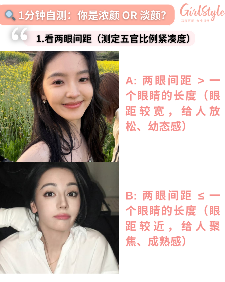 1. 看两眼间距（测定五官比例紧凑度）